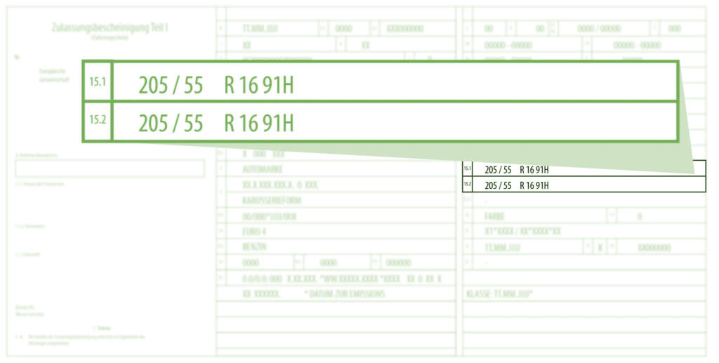 Passende Reifengröße im Fahrzeugschein